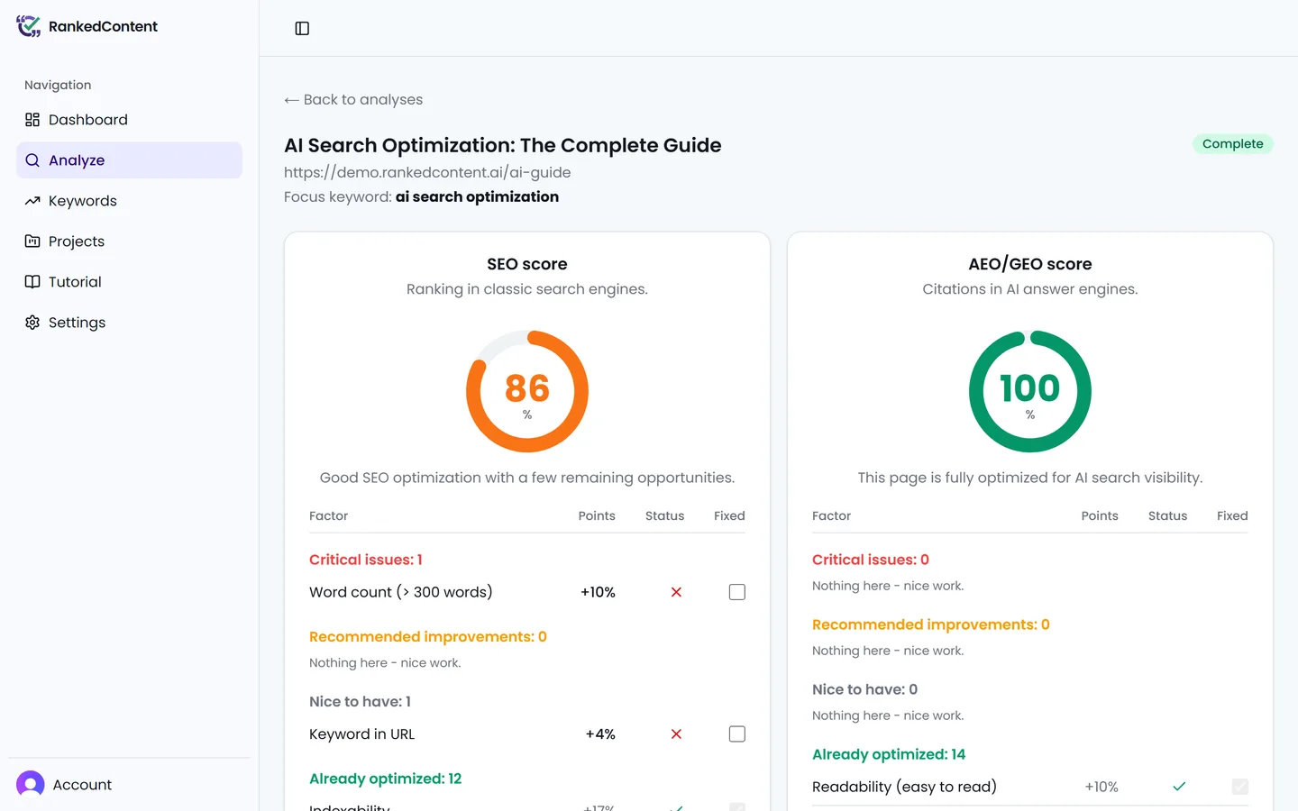 A re-analyzed page scoring SEO 86 and AEO/GEO 100, with only a few remaining opportunities
